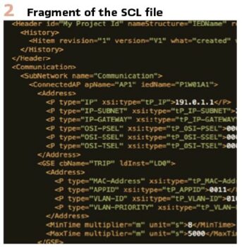 Verification of Electronic Design Documents in SCD file format for ...