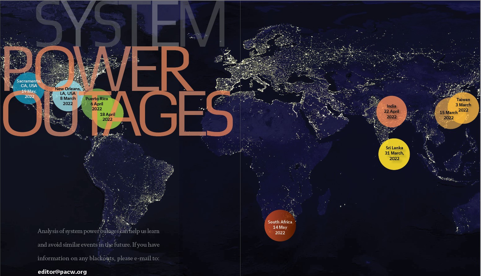 CSS Grid Layout visual data 5