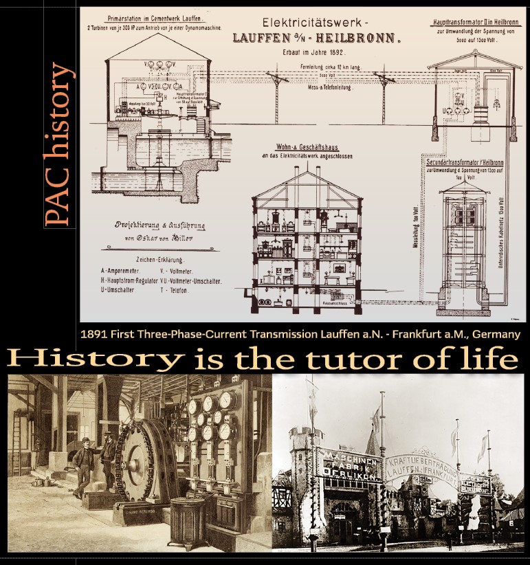 First Transformer Ever The history of ground fault detection – The first power current ...