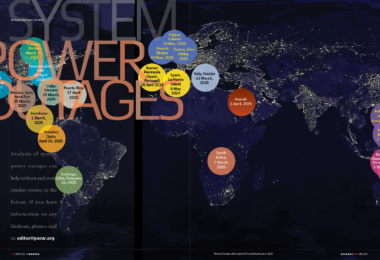 PAC World Magazine | Global forum of the Protection, Automation and ...