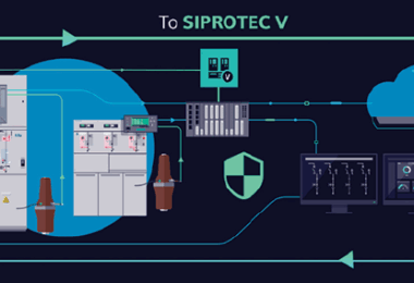 PAC World Magazine | Global forum of the Protection, Automation and ...